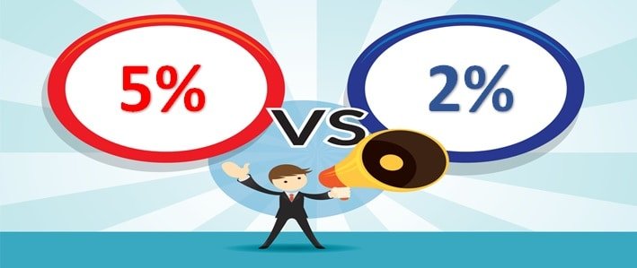 rogaine 2% vs 5% solution